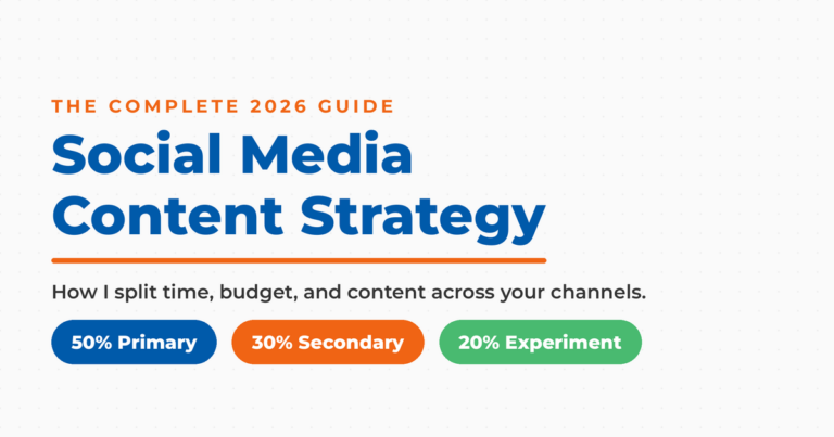 Featured graphic titled Social Media Content Strategy, showing Neal Schaffer's 50/30/20 channel-allocation rule as three pills: 50 percent primary, 30 percent secondary, and 20 percent experiment.