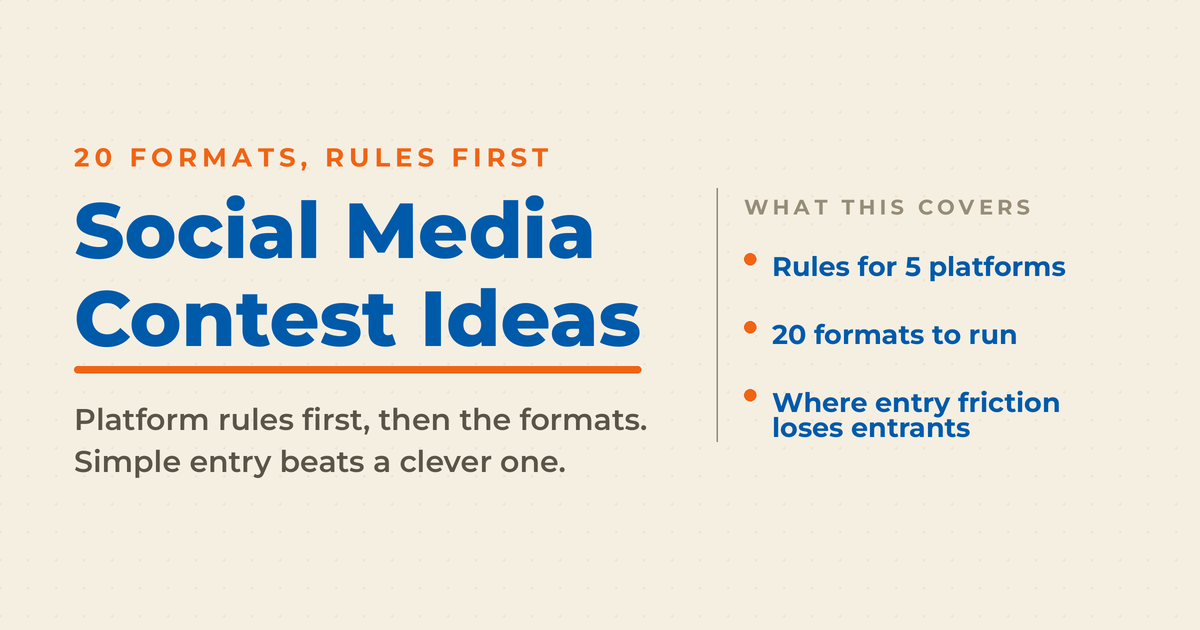 Social Media Contest Ideas featured graphic on cream listing what the guide covers: rules for five platforms, 20 formats to run, and where entry friction loses entrants.