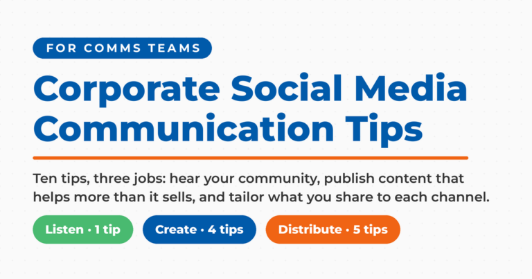 Featured graphic reading Corporate Social Media Communication Tips for comms teams, noting that ten tips come down to three jobs, shown as pills reading Listen, 1 tip; Create, 4 tips; and Distribute, 5 tips.