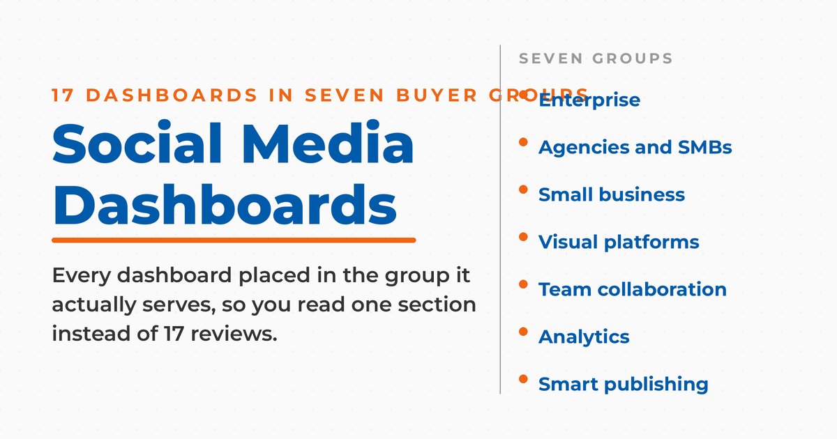 Featured graphic reading "Social Media Dashboards," with a seven-group list covering enterprise, agencies and SMBs, small business, visual platforms, team collaboration, analytics, and smart publishing.