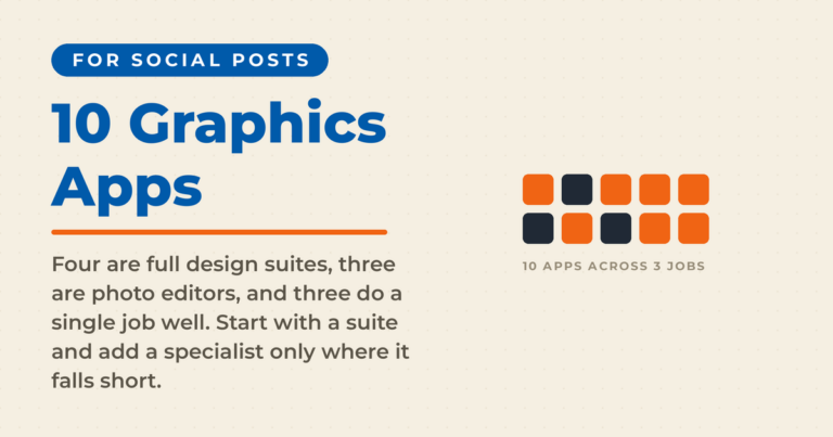 Featured card reading 10 Graphics Apps for social posts, with a tile grid noting 10 apps across 3 jobs.