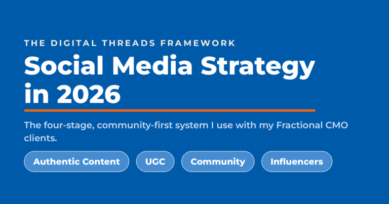 Inverted blue featured graphic titled "Social Media Strategy in 2026," with a kicker reading "The Digital Threads Framework" and four framework pills: Authentic Content, UGC, Community, and Influencers.