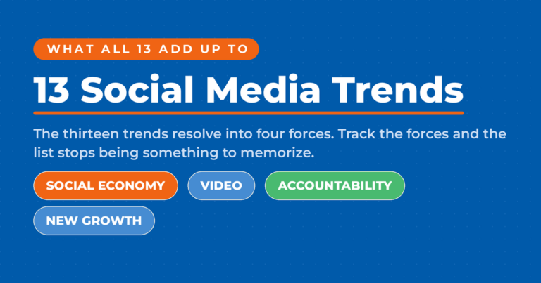 Social media trends featured card grouping thirteen 2026 trends into four forces: the social economy, video, brand accountability, and new areas of growth.