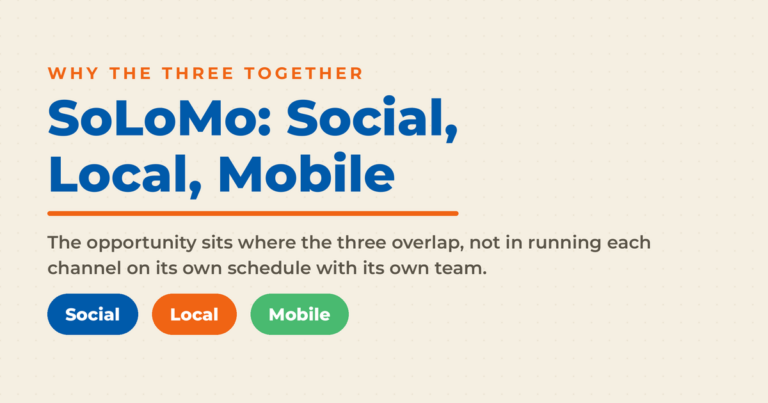 Featured graphic reading SoLoMo: Social, Local, Mobile with three pills labelled Social, Local, and Mobile, and a subhead saying the opportunity sits where the three overlap.