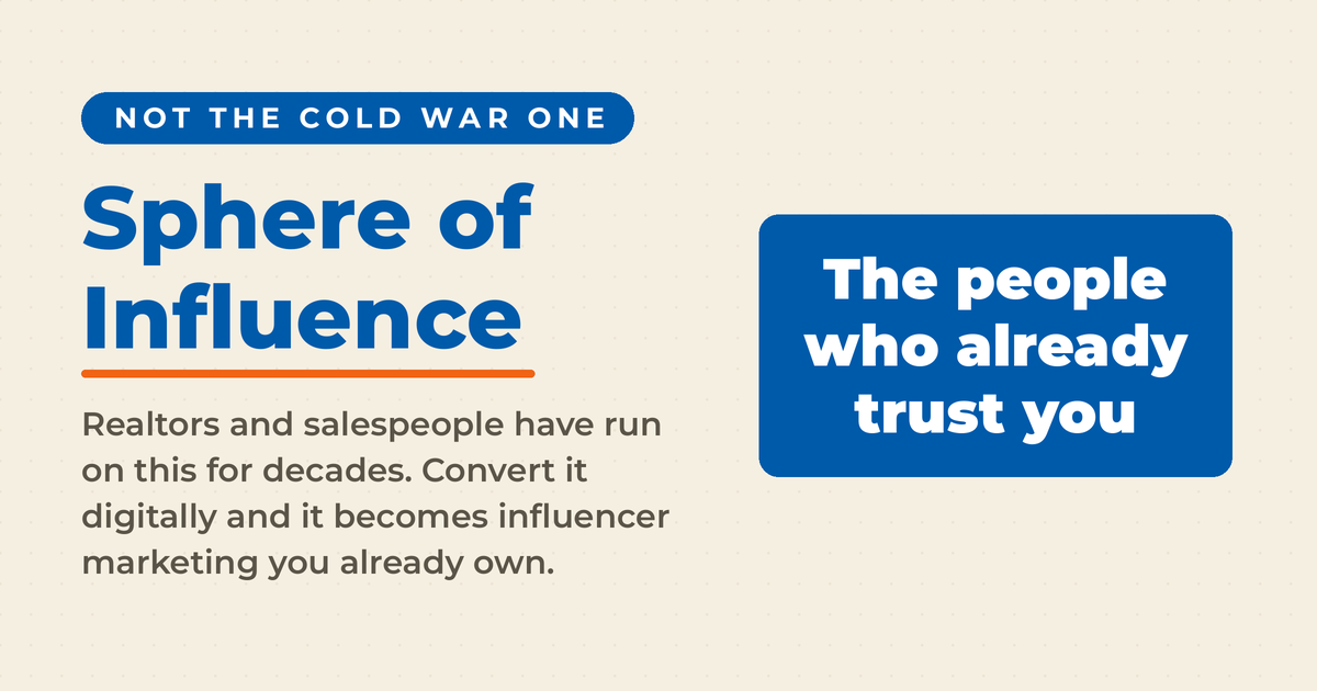 Cream featured card reading Sphere of Influence, with a blue answer box defining it as the people who already trust you.