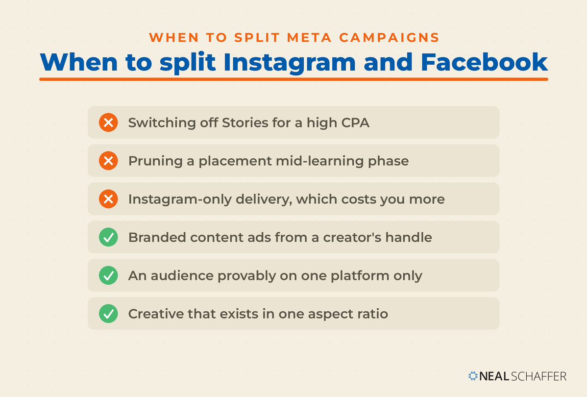 Checklist of when to split Instagram and Facebook ad campaigns and when to leave placements combined