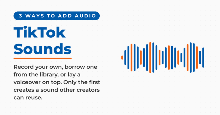 Branded card reading TikTok Sounds, with three ways to add audio and a note that only recording your own creates a sound others can reuse.