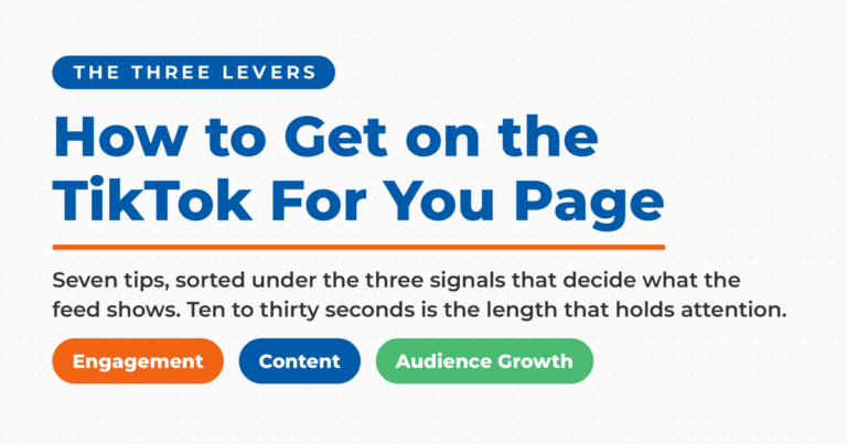 Featured graphic reading How to Get on the TikTok For You Page, with three framework pills for engagement, content, and audience growth, and a note that ten to thirty seconds is the video length that holds attention.