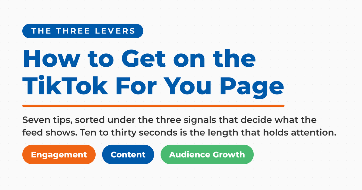 Featured graphic reading How to Get on the TikTok For You Page, with three framework pills for engagement, content, and audience growth, and a note that ten to thirty seconds is the video length that holds attention.