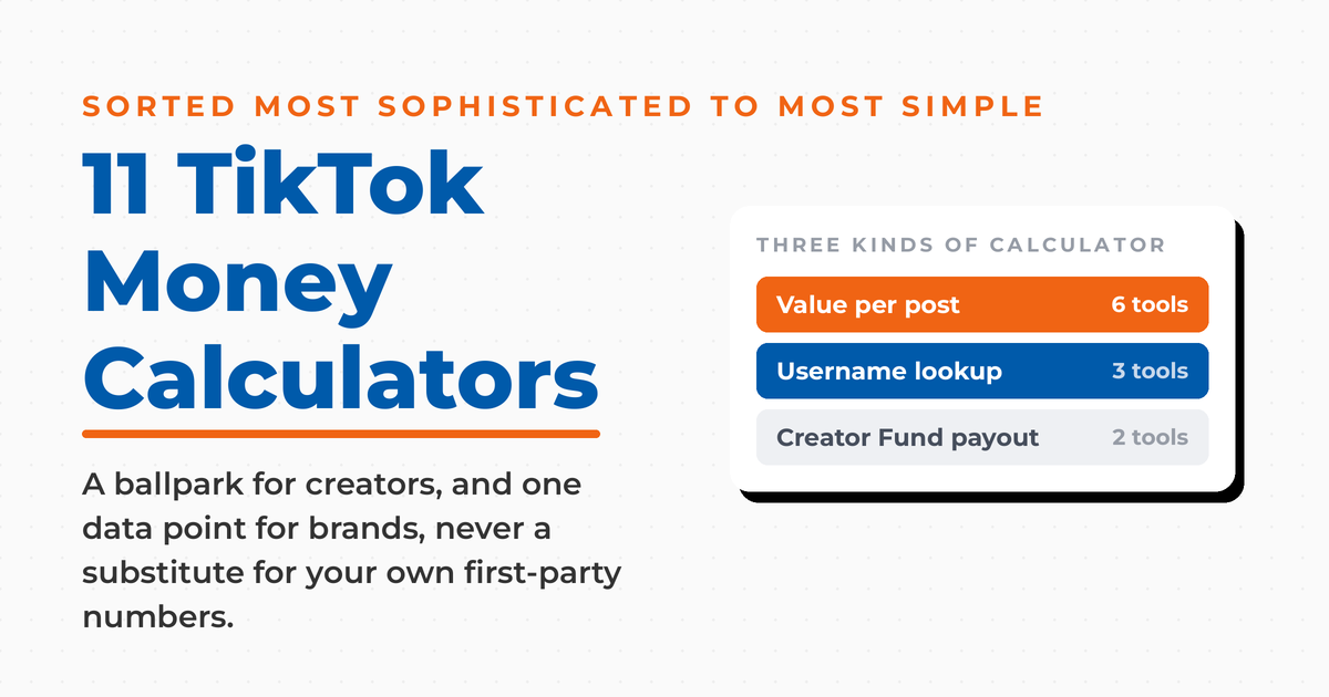 Featured graphic for eleven TikTok money calculators, showing Neal Schaffer's three categories of tool: six that estimate value per post, three that look up earnings from a username, and two that estimate Creator Fund payout.