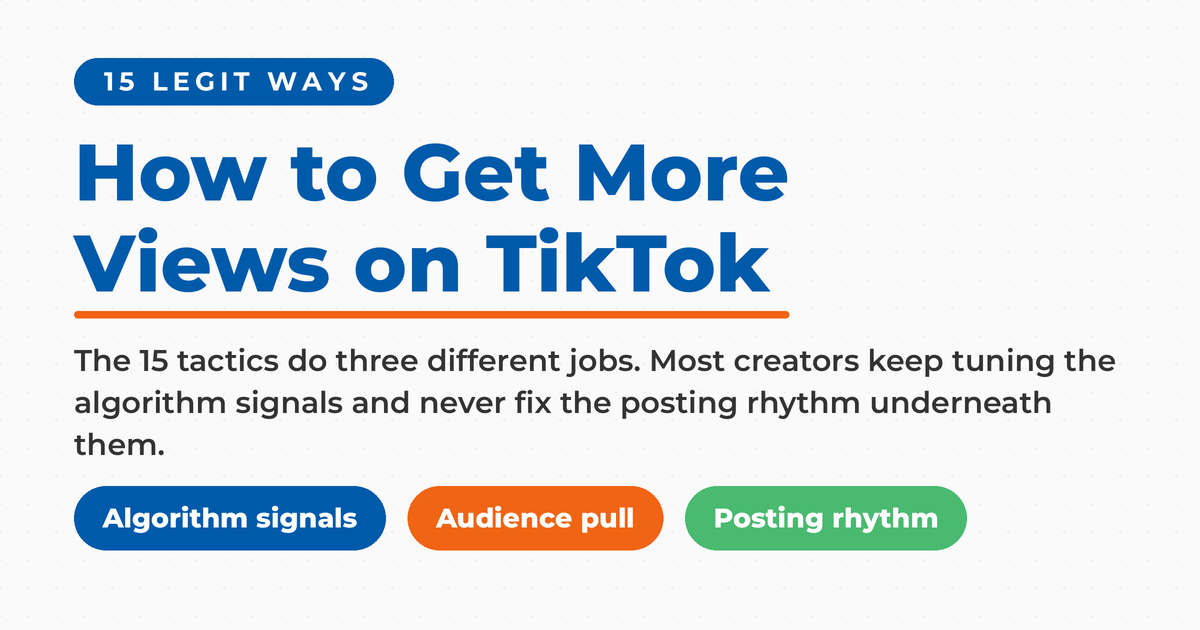 Featured card for 15 ways to get more views on TikTok, with the tactics grouped into algorithm signals, audience pull, and posting rhythm.