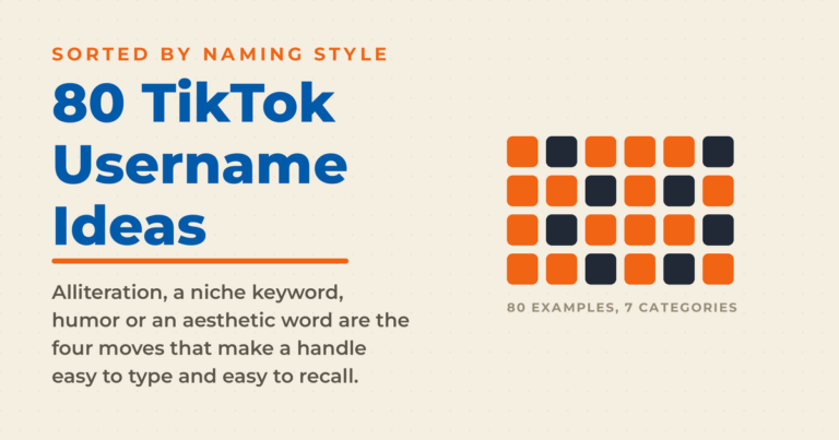 Featured graphic reading 80 TikTok Username Ideas, with a tile grid noting 80 examples across 7 categories and a subhead naming the four naming moves: alliteration, niche keyword, humor, and aesthetic wording.