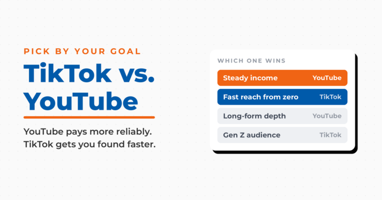 TikTok vs. YouTube featured graphic with a panel mapping goals to platforms: steady income to YouTube, fast reach from zero to TikTok, long-form depth to YouTube, Gen Z audience to TikTok.
