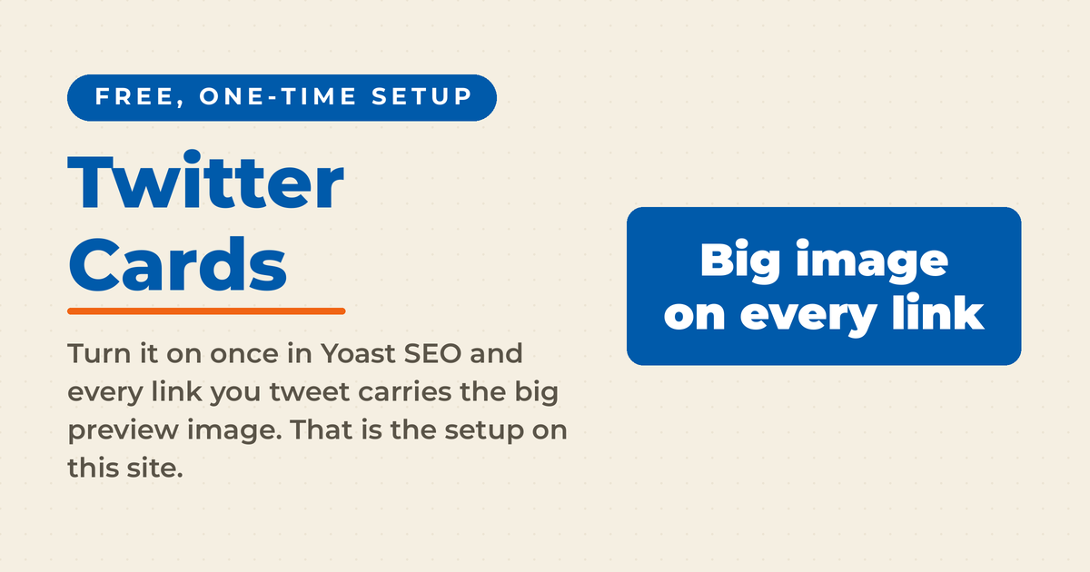 Cream featured card reading "Twitter Cards," a free one-time setup that puts a big preview image on every link you tweet, configured in Yoast SEO.