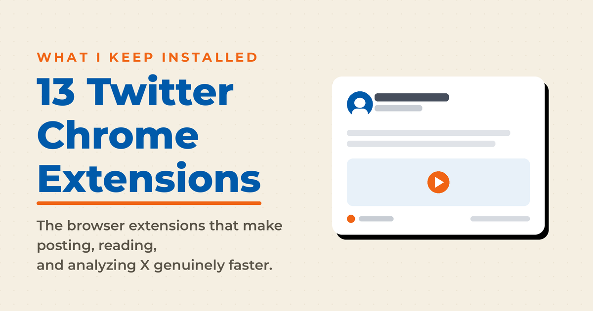 Cream featured graphic reading 13 Twitter Chrome Extensions with a stylized social post preview showing a video and reactions.