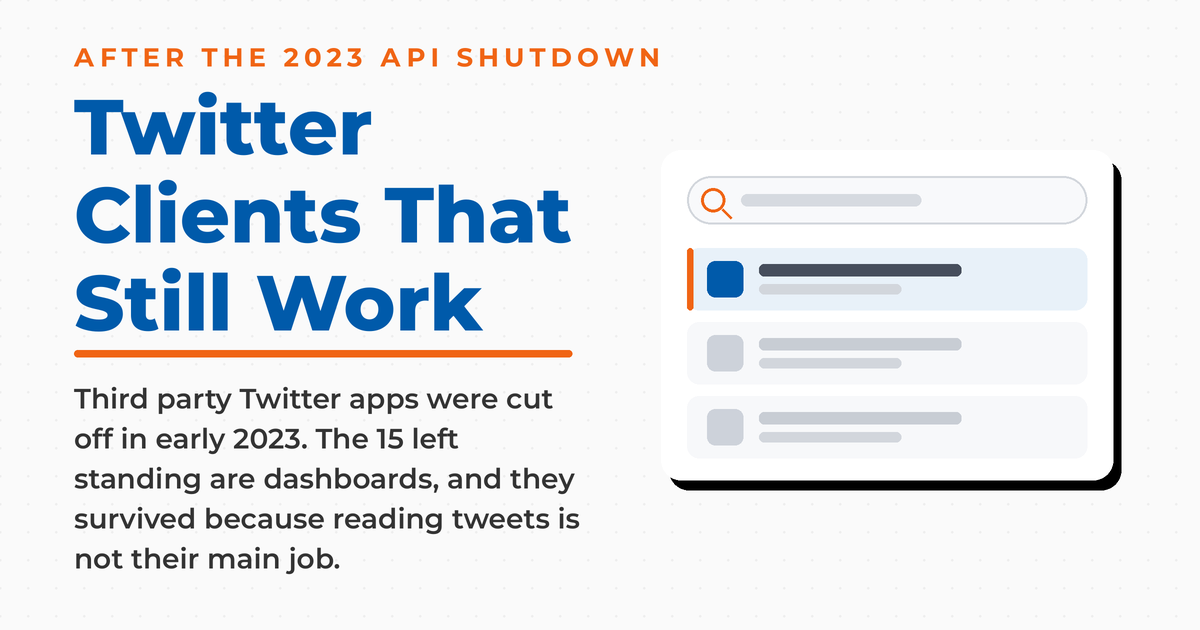 Featured graphic titled Twitter Clients That Still Work beside a dashboard panel, noting third party apps were cut off in early 2023.