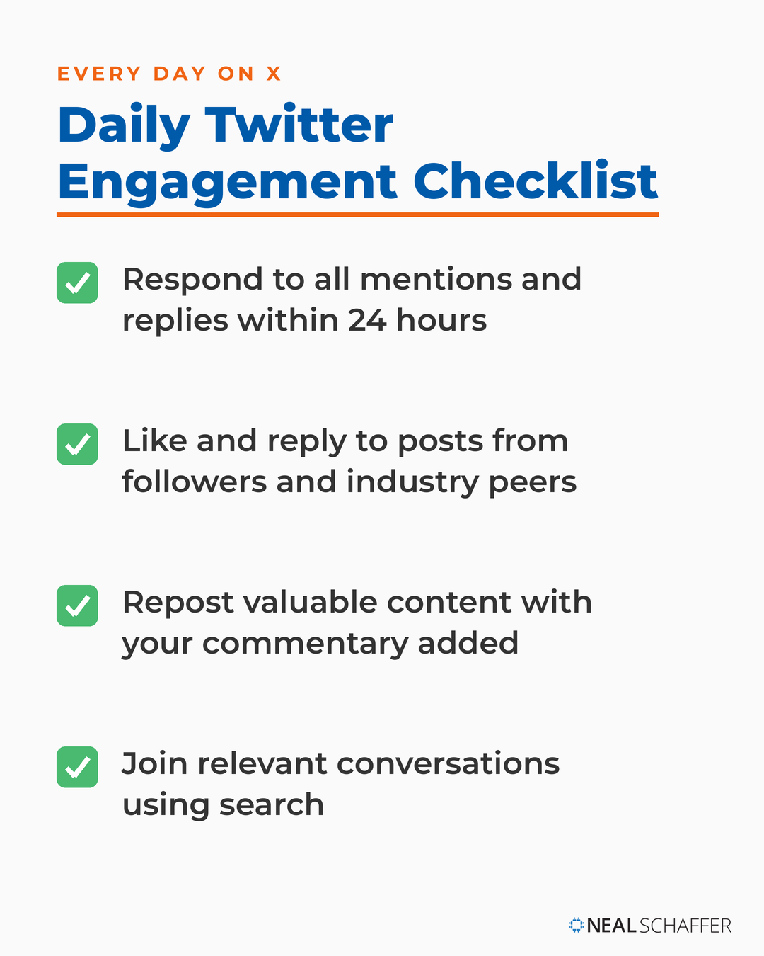 Checklist of four daily Twitter engagement actions: respond to mentions within 24 hours, like and reply to followers and industry peers, repost valuable content with your commentary, and join relevant conversations using search.