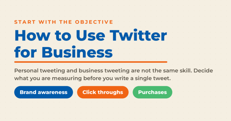Featured graphic titled How to Use Twitter for Business with three objective pills: brand awareness, click throughs, and purchases.