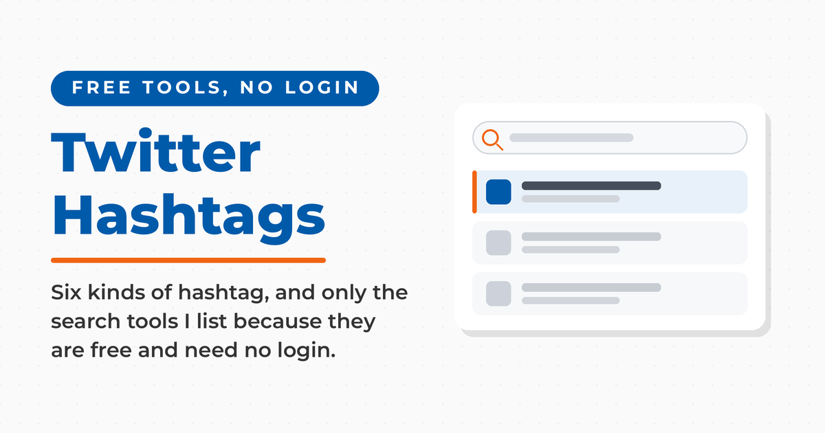 Featured card reading Twitter Hashtags, with a mock search results panel and the note that only free, no-login search tools made the list.