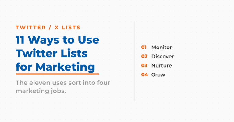 Title graphic reading 11 Ways to Use Twitter Lists in Your Marketing, with the four jobs listed: monitor, discover, nurture, and grow.