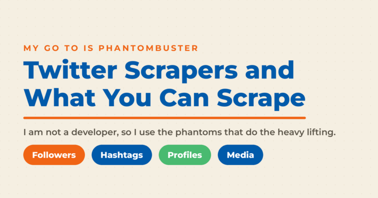 Featured graphic titled Twitter Scrapers and What You Can Scrape, with a kicker reading my go to is Phantombuster and four pills labeled Followers, Hashtags, Profiles, and Media.