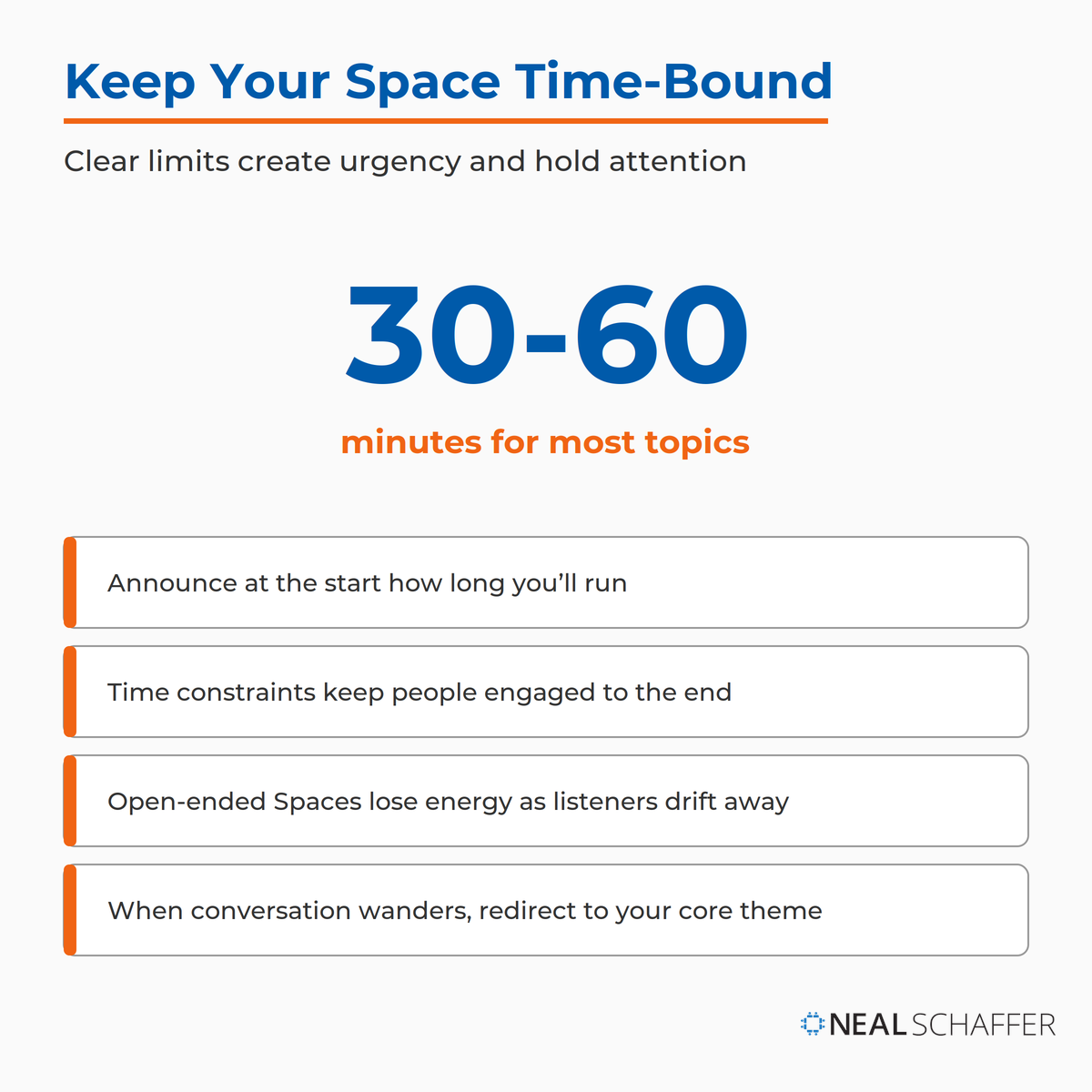 Best practice card recommending a 30 to 60 minute time limit for X Spaces, with tips to announce the length up front and redirect wandering conversations.