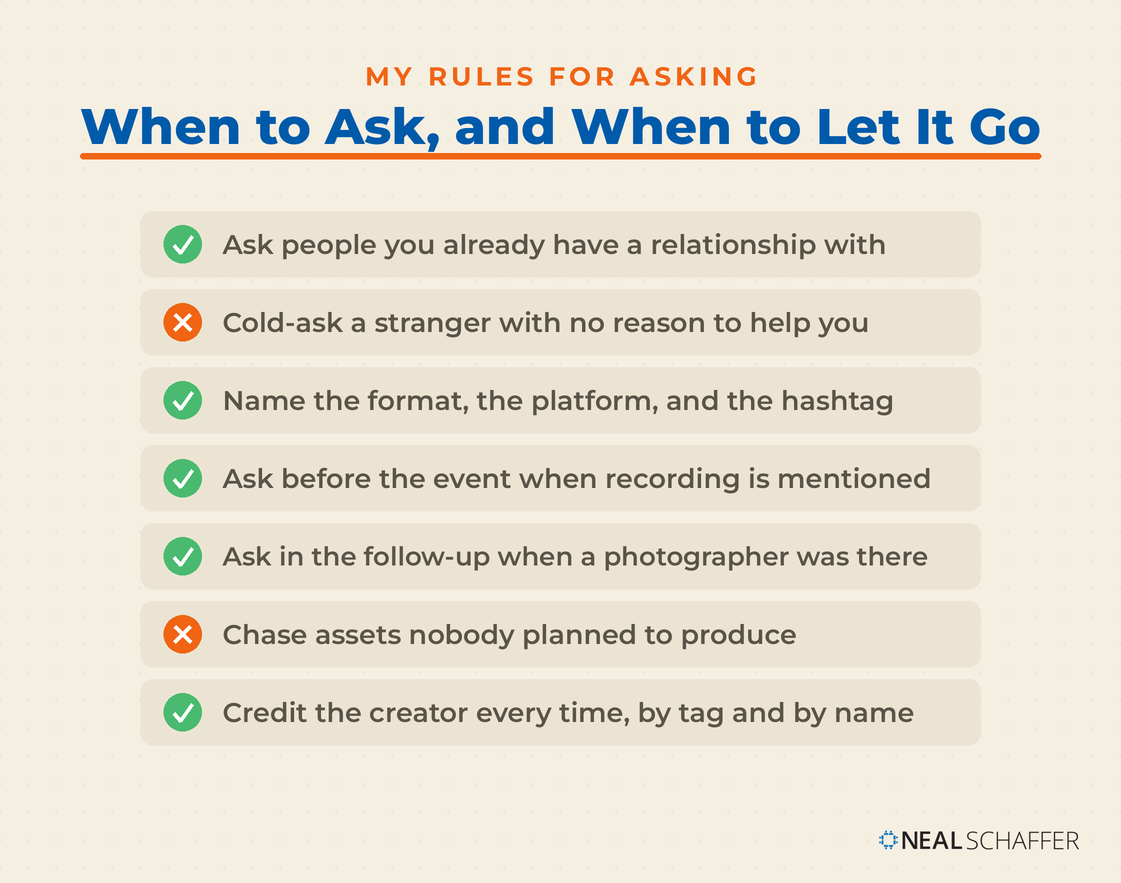 Cream do-and-do-not checklist titled When to Ask, and When to Let It Go. Five green checks: ask people you already have a relationship with, name the format the platform and the hashtag, ask before the event when recording is mentioned, ask in the follow-up when a photographer was there, credit the creator every time by tag and by name. Two orange crosses: cold-ask a stranger with no reason to help you, chase assets nobody planned to produce.