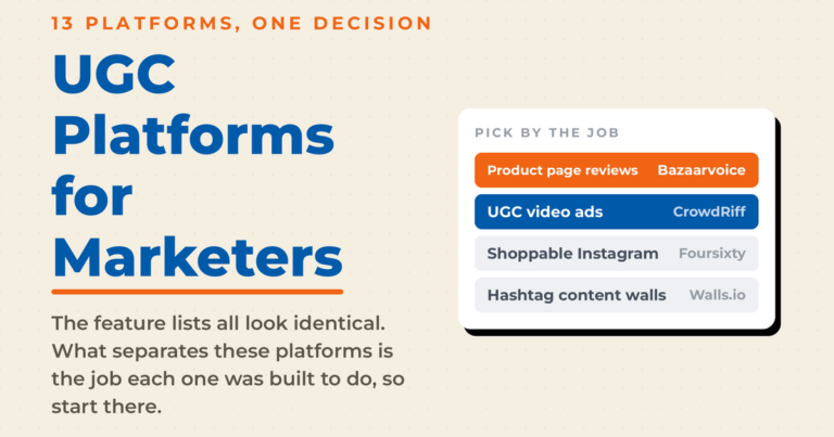 Featured graphic reading UGC Platforms for Marketers beside a panel headed Pick by the job, matching product page reviews to Bazaarvoice, UGC video ads to CrowdRiff, shoppable Instagram to Foursixty, and hashtag content walls to Walls.io.