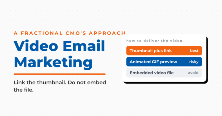 Video email marketing featured graphic ranking three delivery methods: thumbnail plus link is best, animated GIF preview is risky, embedded video file to avoid.