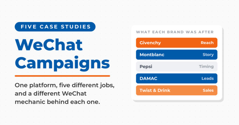 Branded title card reading "WeChat Campaigns" under a "Five case studies" label, beside a panel headed "What each brand was after" listing Givenchy for reach, Montblanc for story, Pepsi for timing, DAMAC for leads and Twist and Drink for sales.