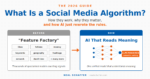 Featured image for "What Is a Social Media Algorithm?" by Neal Schaffer, showing a before-and-after comparison of social media algorithm architecture. The BEFORE side shows a "Feature factory" with disconnected signal boxes labeled likes, hashtags, keywords, network, recency, comments, shares, follows, geography, and dwell, captioned "Thousands of specialized models counting signals." An orange arrow points to the NOW side, which shows a neural network diagram labeled "AI that reads meaning" with an "LLM-POWERED semantic ranking" tag, captioned "One unified model that understands what content is about." A "2026 — The AI Shift Explained" badge sits in the upper right. The image conveys the architectural shift from signal-counting to AI-driven semantic understanding that defines social media algorithms in 2026.