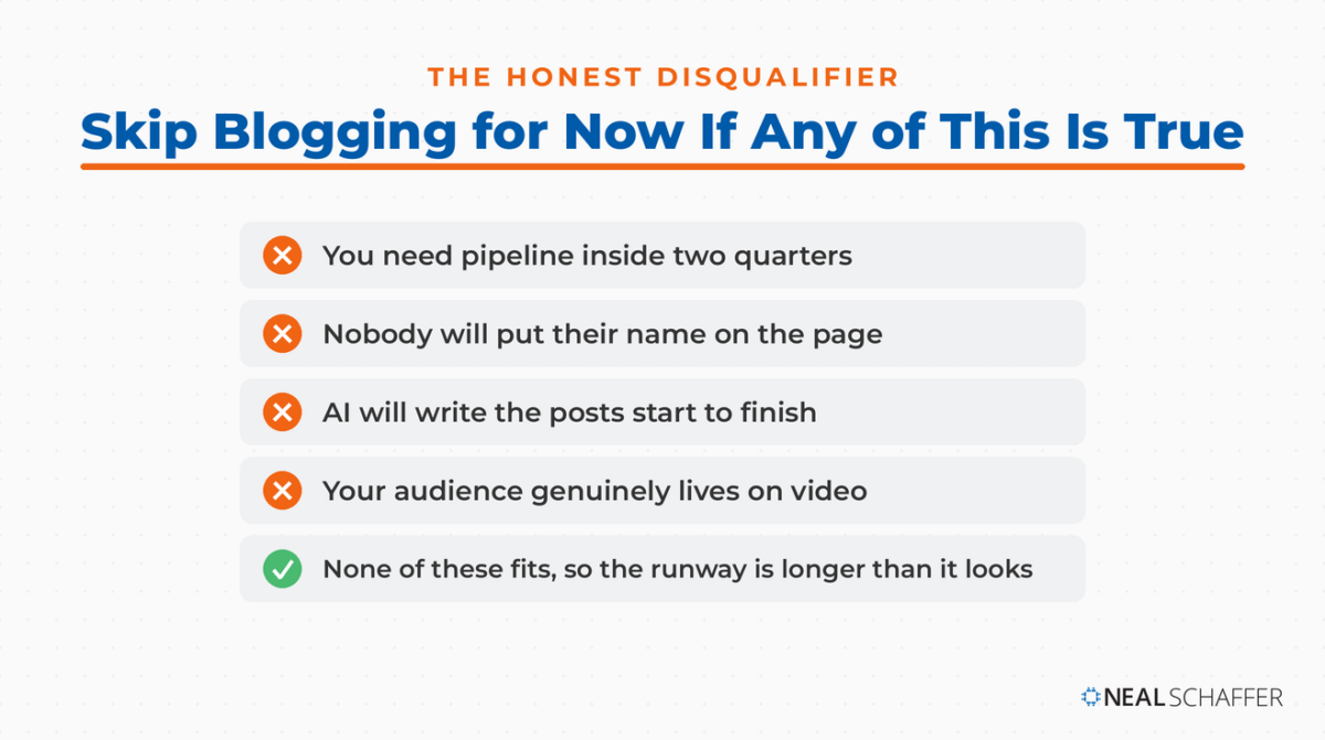 Five rows on a light ground headed Skip Blogging for Now If Any of This Is True. Four rows carry an orange X: you need pipeline inside two quarters, nobody will put their name on the page, AI will write the posts start to finish, your audience genuinely lives on video. A fifth row carries a green check: none of these fits, so the runway is longer than it looks.
