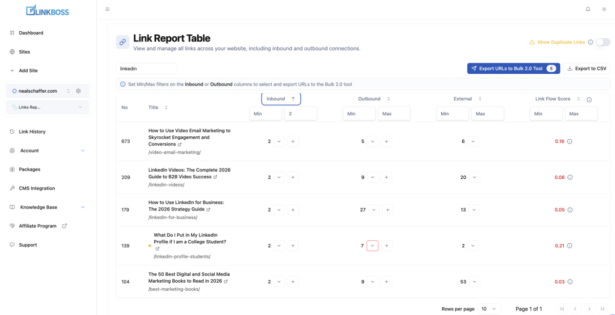 LinkBoss Link Report Table filtered to posts with two inbound links, narrowed to LinkedIn topics, with CSV and Bulk 2.0 export options.
