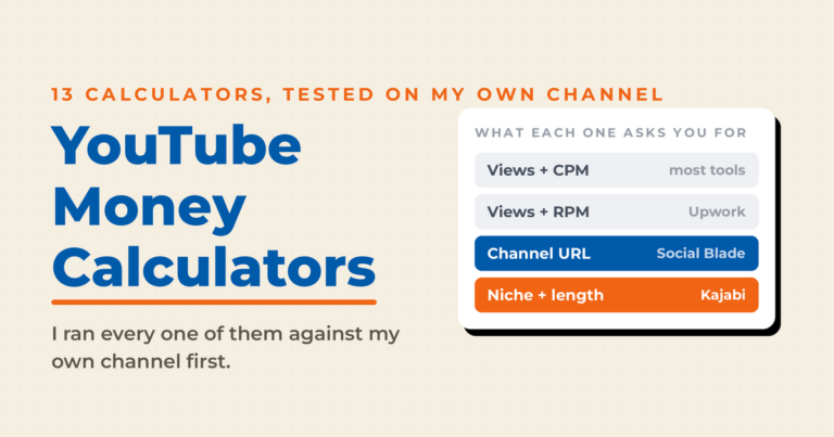 Featured image for a roundup of 13 YouTube money calculators, showing a ranked panel of what each calculator asks you for: views plus CPM for most tools, views plus RPM for Upwork, channel URL for Social Blade, and niche plus length for Kajabi.