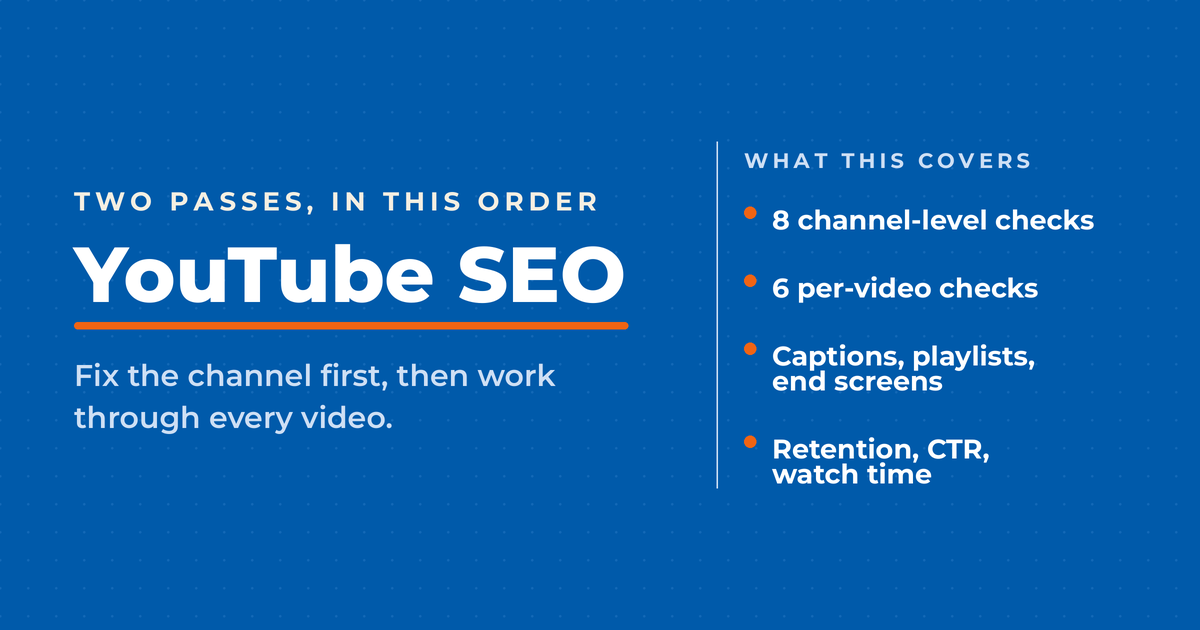Featured image for a YouTube SEO guide on a blue background, listing what the post covers: 8 channel-level checks, 6 per-video checks, captions and playlists and end screens, and retention, CTR and watch time.
